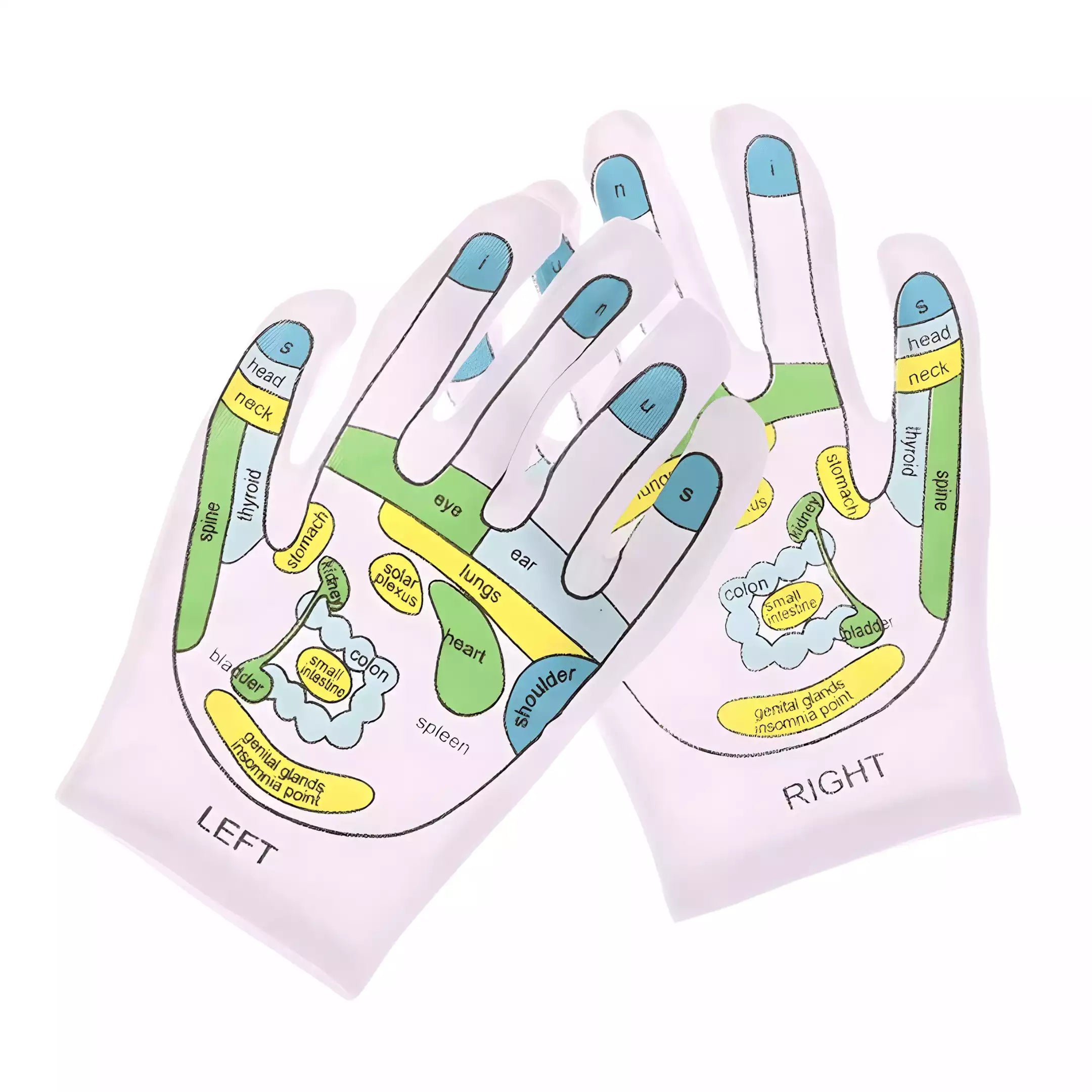 gants de reflexologie